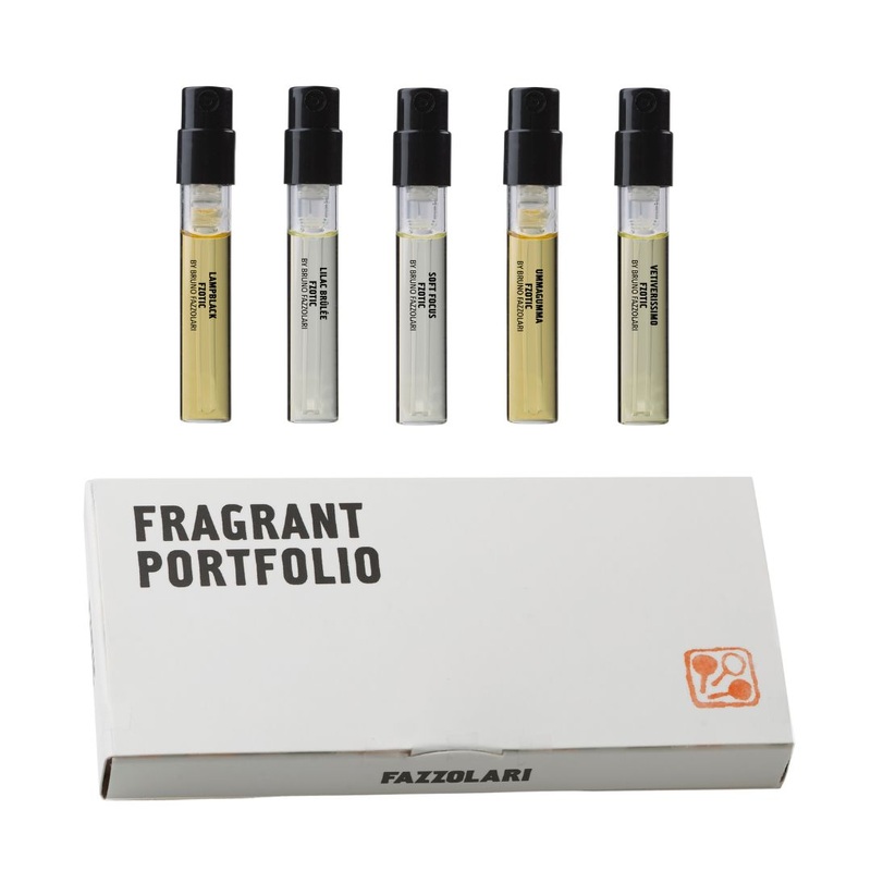 Fzotic Portfolio Set Discovery Set