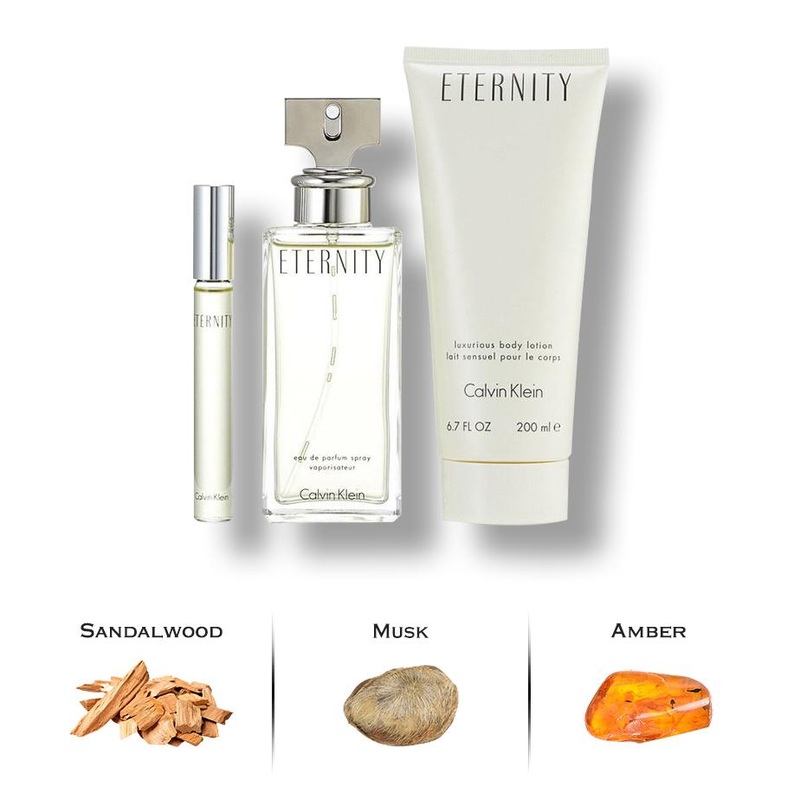 CK Eternity 3 Piece Gift Set for Women