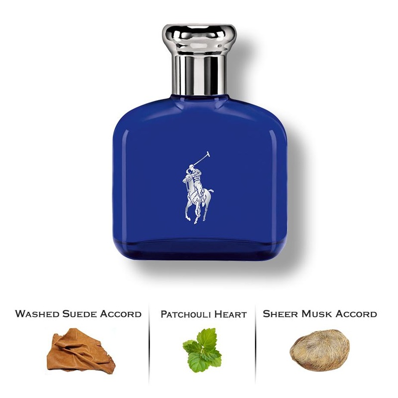 Polo Blue by Ralph Lauren 0.25 Oz. Mini For Men