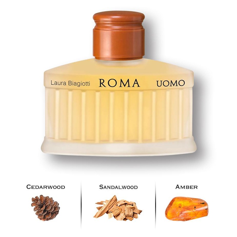 Roma by Laura Biagiotti 0.17 Oz. Mini (Unboxed) For Men