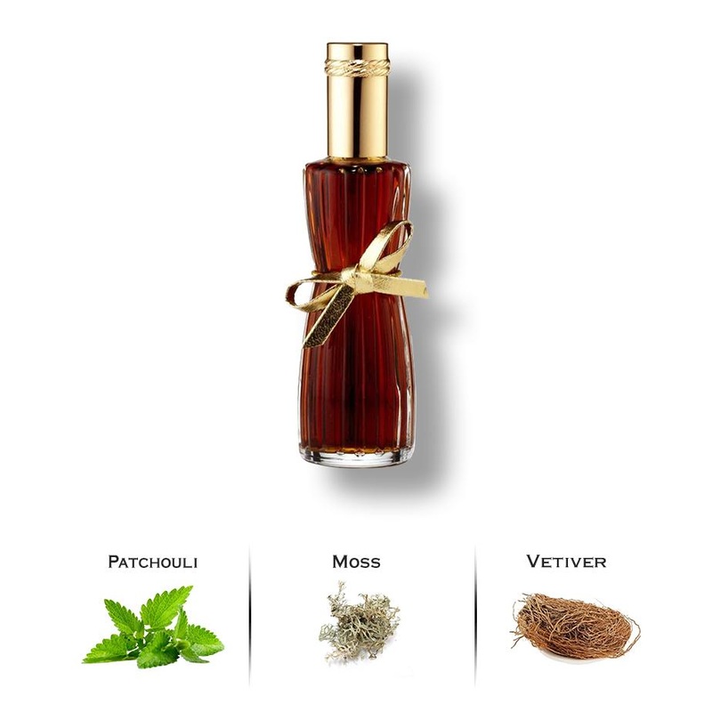 Youth Dew by Estee Lauder 2.25 Oz. Tester For Women