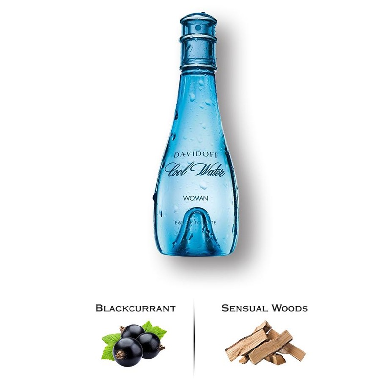 Cool Water by Davidoff 0.17 Oz. Mini For Women