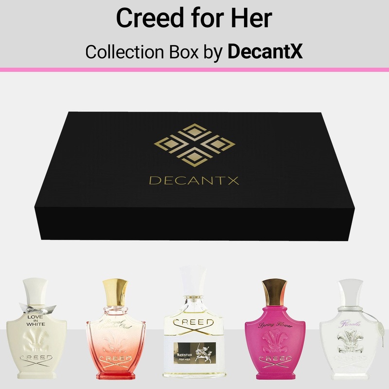 Top Creed Perfume Picks for Women - Fragrance Collection Box
